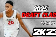 篮球界侧翼实力榜揭晓：阿门第十，杜兰特屈居第二