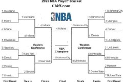 球星小将力挺杜兰特，瞄准火箭队追寻冠军梦